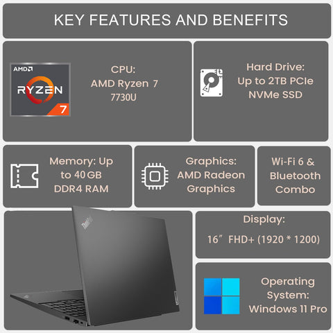 Lenovo ThinkPad E16 Gen 1 Business Laptop, 16" FHD+ 1920 * 1200 Non-touch 60Hz, AMD Ryzen 7 7730U, AMD Radeon Graphics, 16GB DDR4 RAM, 512GB PCIe M.2 SSD, Wi-Fi 6, No OS, Black Lenovo ThinkPad E16 Gen 1 Business Laptop, 16" FHD+ 1920 * 1200 Non-touch 60Hz, AMD Ryzen 7 7730U, AMD Radeon Graphics, 16GB DDR4 RAM, 512GB PCIe M.2 SSD, Wi-Fi 6, No OS, Black