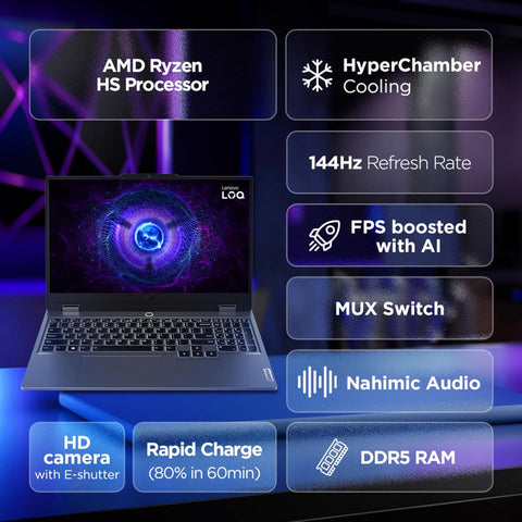 LENOVO LOQ 15.6" Traditional Laptop AMD Ryzen 7 16GB RAM NVIDIA GeForce RTX 4060 1TB SSD Storage Windows 11 Home 144Hz - Grey LENOVO LOQ 15.6" Traditional Laptop AMD Ryzen 7 16GB RAM NVIDIA GeForce RTX 4060 1TB SSD Storage Windows 11 Home 144Hz - Grey