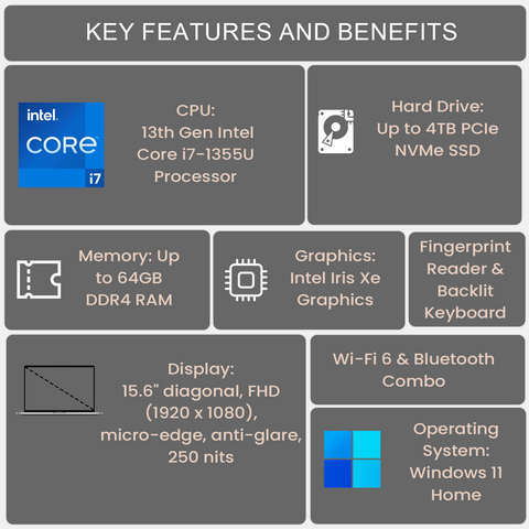 HP Pavilion Laptop, 15.6" FHD Non-touch 60Hz, Intel Core i7-1355U, Intel Iris Xe Graphics, 16GB DDR4 RAM, 1TB PCIe M.2 SSD, Wi-Fi 6, Windows 11 Home, Blue HP Pavilion Laptop, 15.6" FHD Non-touch 60Hz, Intel Core i7-1355U, Intel Iris Xe Graphics, 16GB DDR4 RAM, 1TB PCIe M.2 SSD, Wi-Fi 6, Windows 11 Home, Blue