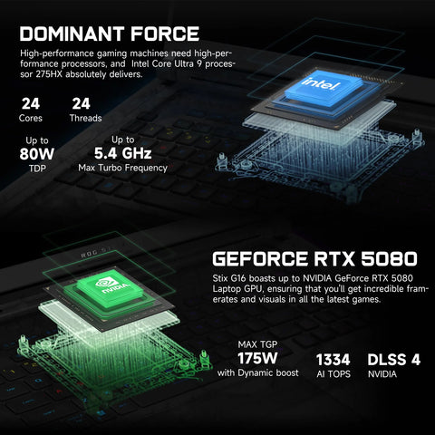 ASUS ROG Strix 16" Traditional Laptop Intel Core Ultra 9 32GB RAM NVIDIA GeForce RTX 5080 1TB SSD Storage Windows 11 Home 240Hz - Grey ASUS ROG Strix 16" Traditional Laptop Intel Core Ultra 9 32GB RAM NVIDIA GeForce RTX 5080 1TB SSD Storage Windows 11 Home 240Hz - Grey