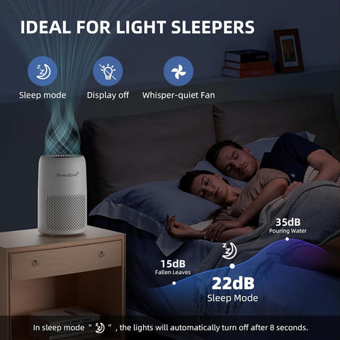 AromaRoom Air Purifiers for Bedroom, H13 HEPA Air Purifier for Home with Fragrance Sponge, Portable Air Cleaner for Smoke, Allergies, Pet Hair Dander, Odor, Dust, RGB Night Light, AP100-A (White) AromaRoom Air Purifiers for Bedroom, H13 HEPA Air Purifier for Home with Fragrance Sponge, Portable Air Cleaner for Smoke, Allergies, Pet Hair Dander, Odor, Dust, RGB Night Light, AP100-A (White)