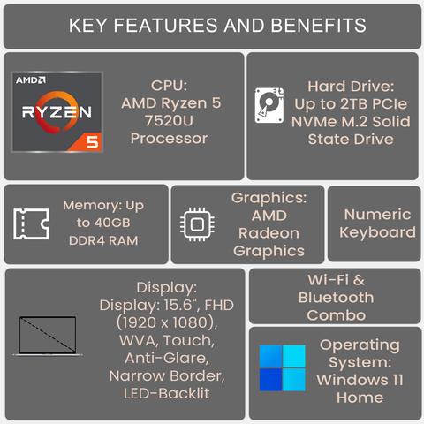 DELL Inspiron 3000 Series 15.6" Traditional Laptop AMD Ryzen 5 8GB RAM AMD Radeon Graphics 512GB SSD Storage Windows 11 Home 60Hz - Black DELL Inspiron 3000 Series 15.6" Traditional Laptop AMD Ryzen 5 8GB RAM AMD Radeon Graphics 512GB SSD Storage Windows 11 Home 60Hz - Black