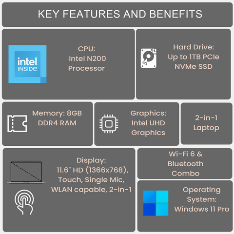 Dell Latitude 3000 Series 3140 Business 2-in-1 Laptop, 11.6" HD Touchscreen 60Hz, Intel N200, Intel UHD Graphics, 8GB DDR4 RAM, 128GB PCIe M.2 SSD, Wi-Fi 6, Windows 11 Pro, Black Dell Latitude 3000 Series 3140 Business 2-in-1 Laptop, 11.6" HD Touchscreen 60Hz, Intel N200, Intel UHD Graphics, 8GB DDR4 RAM, 128GB PCIe M.2 SSD, Wi-Fi 6, Windows 11 Pro, Black