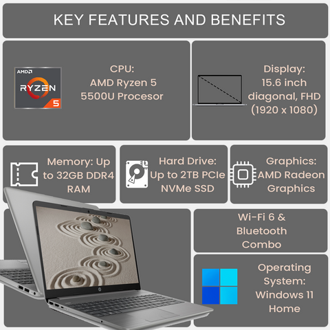 HP Essential 255 G8 Laptop, 15.6" FHD Non-touch 60Hz, AMD Ryzen 5 5500U, AMD Radeon Graphics, 8GB DDR4 RAM, 256GB PCIe M.2 SSD, Wi-Fi 6, FreeDos, Grey HP Essential 255 G8 Laptop, 15.6" FHD Non-touch 60Hz, AMD Ryzen 5 5500U, AMD Radeon Graphics, 8GB DDR4 RAM, 256GB PCIe M.2 SSD, Wi-Fi 6, FreeDos, Grey