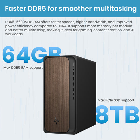 HP OmniDesk Tower Desktop Intel Core Ultra 7 64GB RAM Intel Graphics 1TB SSD Storage Windows 11 Pro - Black