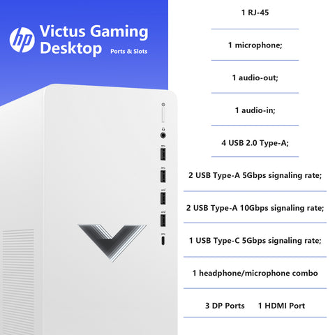 HP Victus 15L Tower Desktop Intel Core i5 16GB RAM NVIDIA GeForce RTX 4060 256GB SSD Storage Windows 11 Home - White