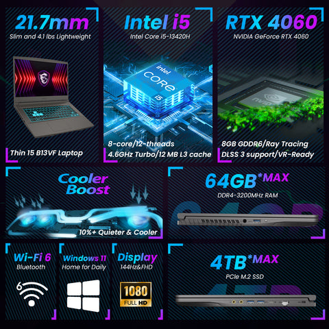 MSI Thin 15 15.6" Traditional Laptop Intel Core i5 16GB RAM NVIDIA GeForce RTX 4060 512GB SSD Storage Windows 11 Home 144Hz - Grey
