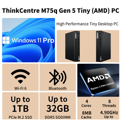 LENOVO ThinkCentre Business MFF Desktop, AMD Ryzen 3 8300GE, AMD Radeon Graphics, 32GB DDR5, 2TB SSD, Win11 Pro, Black