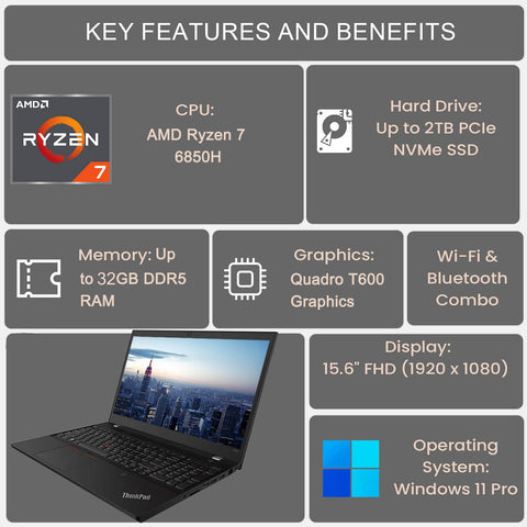 LENOVO ThinkPad P15v Gen 3 Business Traditional Laptop, 15.6" FHD 1920*1080 Non-touch 60Hz, AMD Ryzen 7 6850H, NVIDIA Quadro T600, 16GB DDR5 SODIMM, 512GB PCIe M.2 SSD, Wi-Fi 6, Windows 10 Pro, Black