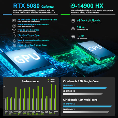 THUNDEROBOT Radiant R16 16 inches Traditional Laptop Intel Core i9 64GB RAM NVIDIA GeForce RTX 5080 4TB SSD Storage Windows 11 Home 300Hz - Black