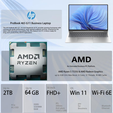 HP ProBook 465 16 inches Traditional Laptop AMD Ryzen 5 16GB RAM AMD Radeon Graphics 1TB SSD Storage Windows 11 Pro 60Hz - Silver