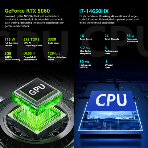 THUNDEROBOT Radiant 16 16 inches Traditional Laptop Intel Core i7 64GB RAM NVIDIA GeForce RTX 5060 4TB SSD Storage Windows 11 Home 300Hz - Black