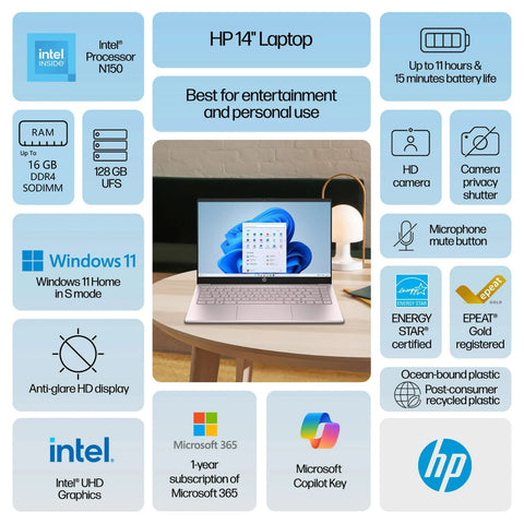 HP Essential 14-ep2011wm Entry Traditional Laptop, 14" HD 1366x768 Non-touch 60Hz, Intel N-Series N150, Intel Graphics, 16GB DDR4 SODIMM, 128GB eMMC, Wi-Fi 6, Windows 11 Home, Pink