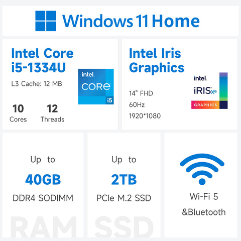 ASUS Vivobook 14X 14" Traditional Laptop Intel Core i5 12GB RAM Intel Iris Graphics 256GB SSD Storage Windows 11 Home 60Hz - Blue