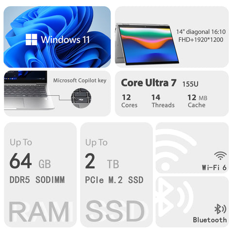 HP EliteBook 640 14 inches Traditional Laptop Intel Core Ultra 7 16GB RAM Intel Graphics 256GB SSD Storage Windows 11 Pro 60Hz - Silver