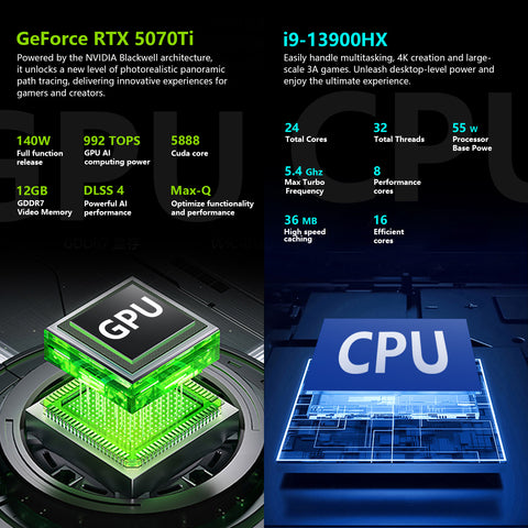 Thunderobot Radiant 16 Gaming Laptop 16" WQXGA Intel Core i9-13900HX 64GB RAM NVIDIA GeForce RTX 5070 Ti 4TB SSD Storage Windows 11 Home - Black