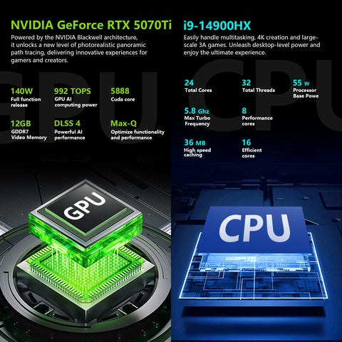 THUNDEROBOT Radiant R16 16 inches Traditional Laptop Intel Core i9 64GB RAM NVIDIA GeForce RTX 5070 Ti 4TB SSD Storage Windows 11 Home 300Hz - Black