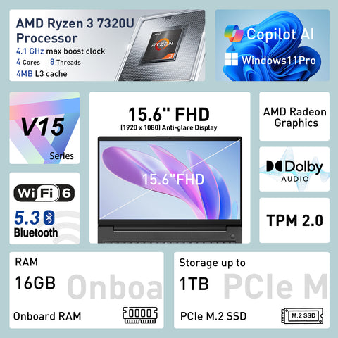 LENOVO V-Series V15 Gen 4 Business Traditional Laptop, 15.6" FHD 1920x1080 Non-touch 60Hz, AMD Ryzen 3 7320U, AMD Radeon Graphics, 16GB Onboard RAM Only, 1TB PCIe M.2 SSD, Wi-Fi 6, Windows 11 Pro, Black