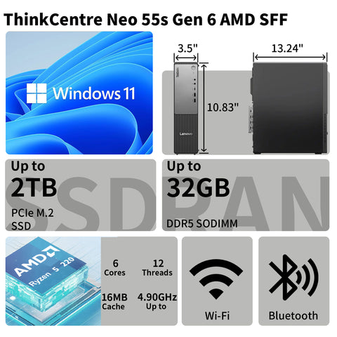 LENOVO ThinkCentre neo 55s Business MFF Desktop, AMD Ryzen 5 220, AMD Radeon Graphics, 32GB DDR5, 2TB SSD, Win11 Pro, Black