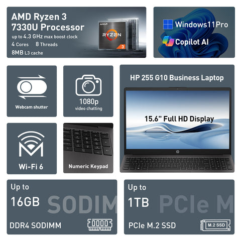 HP Essential 255 15.6 in FHD Laptop, AMD Ryzen 3 7330U, AMD Radeon Graphics, 8GB RAM, 256GB SSD, Wi-Fi 6, Windows 11 Pro, Grey