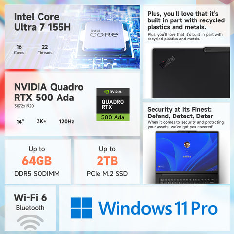Lenovo ThinkPad P14s 14" Business Mobile Workstation Laptop Intel Core Ultra 7 155H 64GB RAM NVIDIA Quadro RTX 500 Ada 1TB SSD Storage Windows 11 Pro 3K+ 120Hz - Black