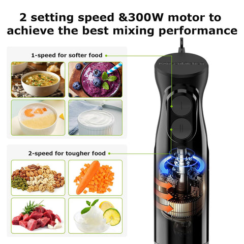 Bonsenkitchen Hand Blender, Immersion Blender with 2 Mixing Speed, Electric Handheld Blender Portable Stick Mixer with Stainless Steel Blades for Soup, Smoothie, Puree, Baby Food