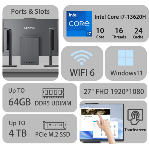 LENOVO IdeaCentre I 27 inches All-in-One Intel Core i7 64GB RAM Intel UHD Graphics 2TB SSD Storage Windows 11 Pro 100Hz - Black