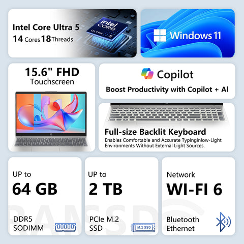 HP 15.6 inches Touchscreen Laptop, Intel Core Ultra 5 125H, Intel Graphics, 32GB DDR5, 1TB SSD, Wi-Fi 6, Win11 Pro, Silver