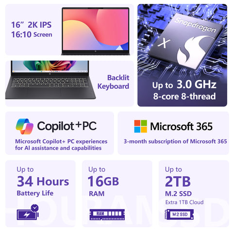 HP OmniBook 3 16 in Traditional Laptop Qualcomm Snapdragon X 16GB RAM Qualcomm Adreno X1-45 2TB SSD Storage Windows 11 Pro 60Hz - Black