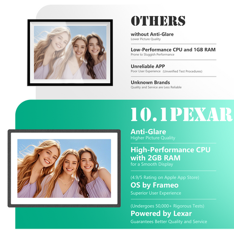 Pexar by Lexar 10.1 inches WiFi Digital Photo Frame | HD Anti-Glare Touch Display | 32GB Storage | Share Photos/Videos via App | Perfect for Gifting