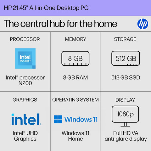 HP Essential Entry AIO, 21.5 in FHD 60Hz, Intel N-Series N200, Intel UHD Graphics, 8GB DDR5, 512GB SSD, Wi-Fi 6, Win11 H, Black