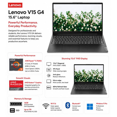LENOVO V-Series V15 15.6 in FHD Business Laptop, AMD Ryzen 5 7520U, AMD Radeon Graphics, 16GB RAM, 1TB SSD, Wi-Fi 6, Win11 Pro, Grey