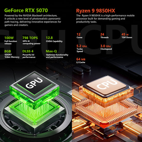 THUNDEROBOT Radiant S 16 16-in Traditional Laptop AMD Ryzen 9 16GB RAM NVIDIA GeForce RTX 5070 1TB SSD Storage Windows 11 Home 300Hz - Black