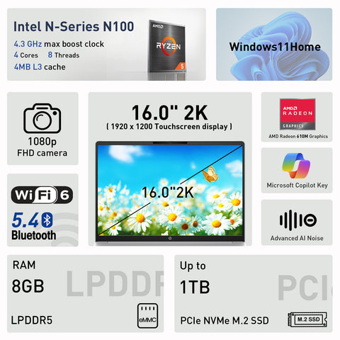 HP OmniBook 3 16 in 2K IPS Touchscreen Laptop, AMD Ryzen 5 40, AMD Radeon Graphics, 8GB RAM, 1TB SSD, Wi-Fi 6, Windows 11 Home, Silver
