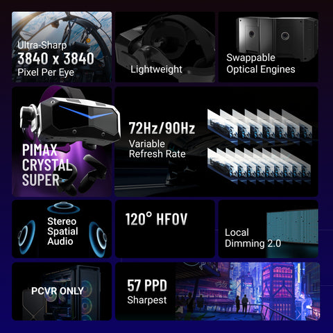 Pimax Crystal Super PCVR Headset - 57 PPD, 3840x3840 Per Eye Ultra-clear Resolution, 120¡ã HFOV, Lightweight, for Flight/Racing Sim & other VR Gamings