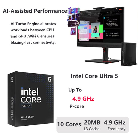 LENOVO ThinkCentre M70q MFF Desktop Intel Core Ultra 5 32GB RAM Intel Graphics 1TB SSD Storage Windows 11 Pro - Black