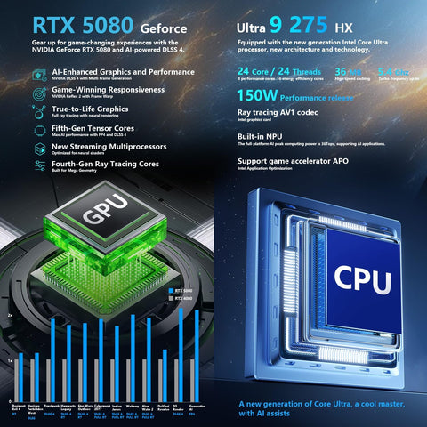 THUNDEROBOT ZERO 16 16 inches Traditional Laptop Intel Core Ultra 9 64GB RAM NVIDIA GeForce RTX 5080 2TB SSD Storage Windows 11 Home 360Hz - Black