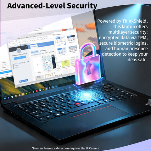 LENOVO ThinkPad T14s 14 inches 2-in-1 Laptop Intel Core Ultra 7 16GB RAM Intel Graphics 1TB SSD Storage Windows 11 Pro 60Hz - Black