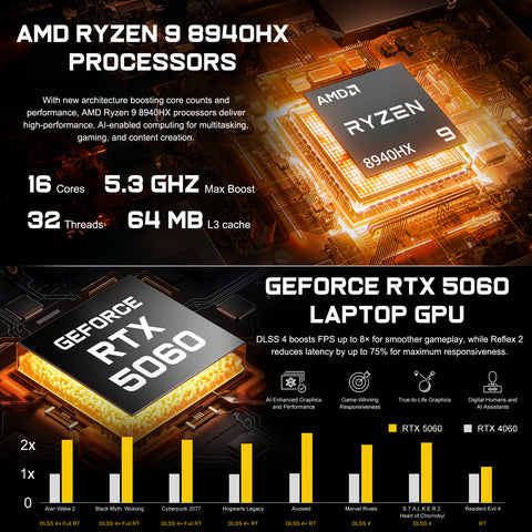 HP Omen 16z-ap000 Gaming Traditional Laptop, 16" FHD+ 1920x1200 Non-touch 144Hz, AMD Ryzen 9 8940HX, NVIDIA GeForce RTX 5060, 64GB DDR5 SODIMM, 1TB PCIe M.2 SSD, Wi-Fi 6, Windows 11 Home, Black