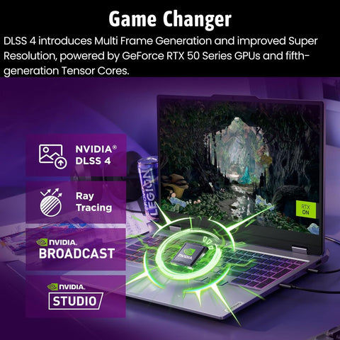 LENOVO LOQ 15.6" Traditional Laptop AMD Ryzen 7 16GB RAM NVIDIA GeForce RTX 5060 512GB SSD Storage Windows 11 Home 144Hz - Grey