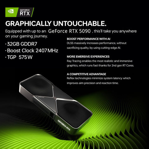 HP Omen MAX Tower Desktop AMD Ryzen 9 128GB RAM NVIDIA GeForce RTX 5090 4TB SSD Storage Windows 11 Pro - Black