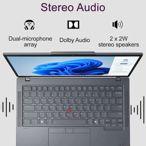 LENOVO ThinkPad T14 14 in Traditional Laptop Intel Core Ultra 7 64GB RAM Intel Graphics 2TB SSD Storage Windows 11 Pro 60Hz - Grey