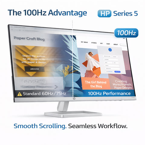 HP Series 5 524sf Monitor 94C17AA#ABA (Replaces M24f) 24 inches FHD IPS (1920x1080) Display, 1x HDMI, 1x VGA, Flicker-Free, Ideal for Home & Business