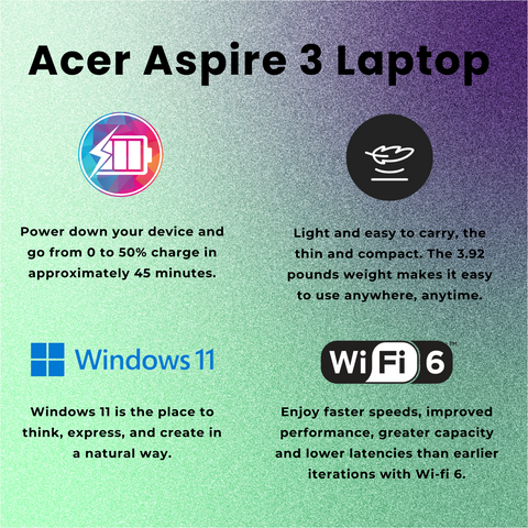 ACER Aspire 3 Daily Traditional Laptop, 15.6" FHD 1920*1080 Non-touch 60Hz, AMD Ryzen 7 5700U, AMD Radeon Graphics, 16GB DDR4 SODIMM, 512GB PCIe M.2 SSD, Wi-Fi 6, Non-backlit Keyboard, Windows 11 Home, Silver