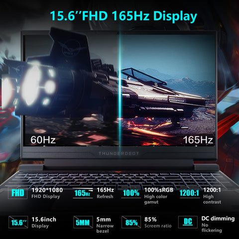 THUNDEROBOT Storm 15 15.6 inches Traditional Laptop Intel Core i7 64GB RAM NVIDIA GeForce RTX 4050 2TB SSD Storage Windows 11 Home 165Hz - Black