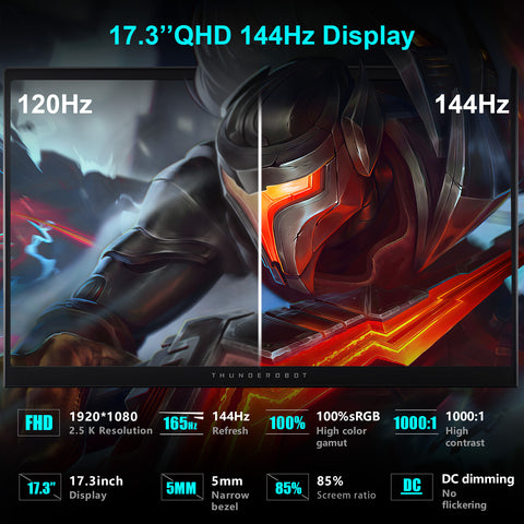 THUNDEROBOT Storm 17 17.3 inches Traditional Laptop Intel Core i7 32GB RAM NVIDIA GeForce RTX 4050 2TB SSD Storage Windows 11 Home 144Hz - Grey