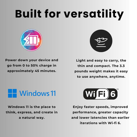 HP Essential 255R 15.6 inches Traditional Laptop AMD Ryzen 7 16GB RAM AMD Radeon Graphics 2TB SSD Storage Windows 11 Pro 60Hz - Silver