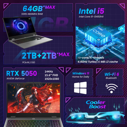 LENOVO LOQ 15.6" Traditional Laptop Intel Core i5 12GB RAM NVIDIA GeForce RTX 5050 512GB SSD Storage Windows 11 Home 144Hz - Grey