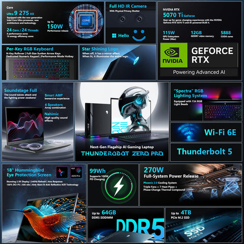 THUNDEROBOT ZERO 18 18 inches Traditional Laptop Intel Core Ultra 9 64GB RAM NVIDIA GeForce RTX 5070 Ti 2TB SSD Storage Windows 11 Pro 240Hz - Black