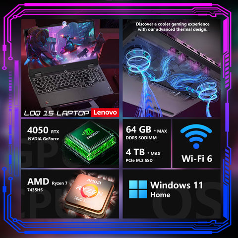 LENOVO LOQ 15 15.6" Traditional Laptop AMD Ryzen 7 24GB RAM NVIDIA GeForce RTX 4050 512GB SSD Storage Windows 11 Home 144Hz - Grey